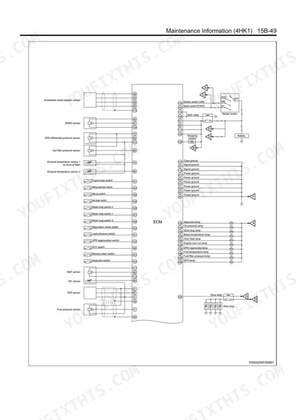Isuzu 4HK1, DIESEL ENGINE 4HK1 ECM wiring diagram showing sensor inputs, switch connections, and indicator lamp outputs.
