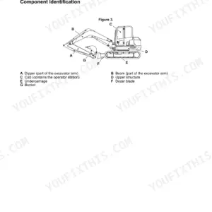 JCB 100 C-1, 85 Z-1, 86 C-1, 90 Z-1 diagram showing main component locations including boom, dipper, cab, and undercarriage.