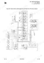 jcb-100-to-z-1-excavator-service-manual-9813-2700-hydraulic-754.webp JCB 100 C-1, 85 Z-1, 86 C-1, 90 Z-1 hydraulic schematic for standard machine with 9-spool high flow EP auxiliary.