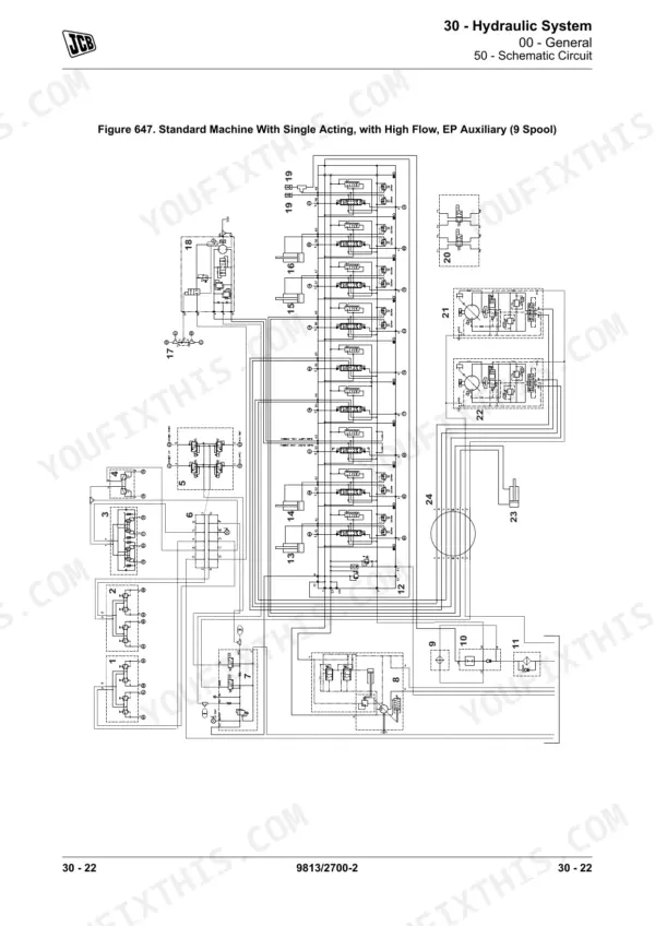 JCB 100 C-1, 85 Z-1, 86 C-1, 90 Z-1 hydraulic schematic for standard machine with 9-spool high flow EP auxiliary.