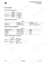 jcb-100-to-z-1-excavator-service-manual-9813-2700-specs-64.webp JCB 100 C-1, 85 Z-1, 86 C-1, 90 Z-1 technical data tables for excavator arm pivot pins, bushes, and dipper weights.