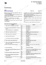 jcb-100-to-z-1-excavator-service-manual-9813-2700-troubleshooting-739.webp JCB 100 C-1, 85 Z-1, 86 C-1, 90 Z-1 hydraulic system general fault diagnosis table 163 for troubleshooting procedures.