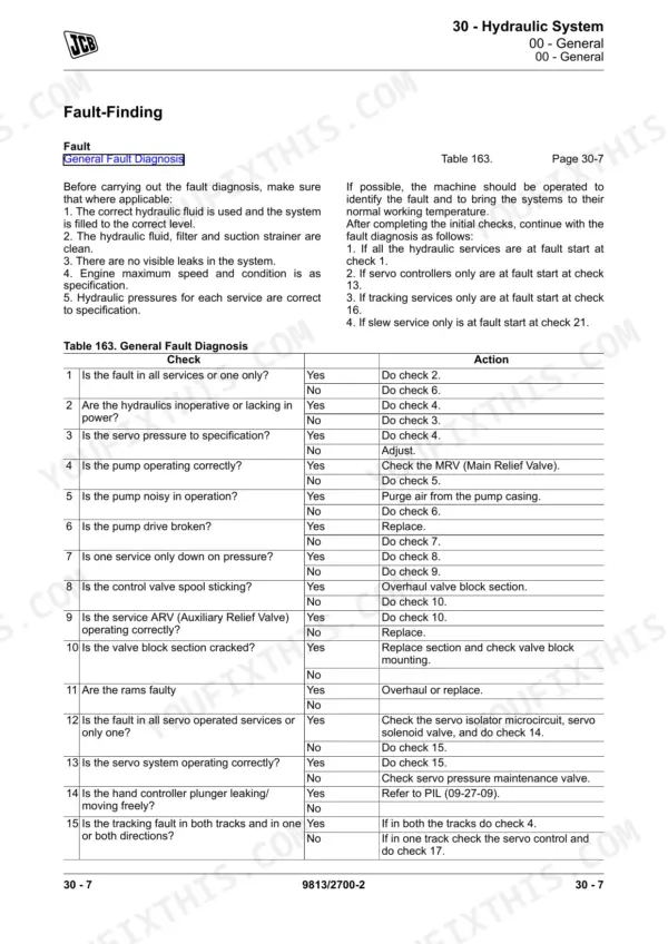JCB 100 C-1, 85 Z-1, 86 C-1, 90 Z-1 hydraulic system general fault diagnosis table 163 for troubleshooting procedures.