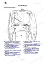 jcb-135-to-205-skid-steer-loader-operator-manual-en-9831-2350-controls-28.webp JCB 135, 155, 175, 190, 205 operator station diagram showing component locations for joysticks, switches, and controls.