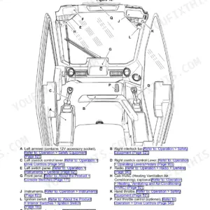 JCB 135, 155, 175, 190, 205 operator station diagram showing component locations for joysticks, switches, and controls.