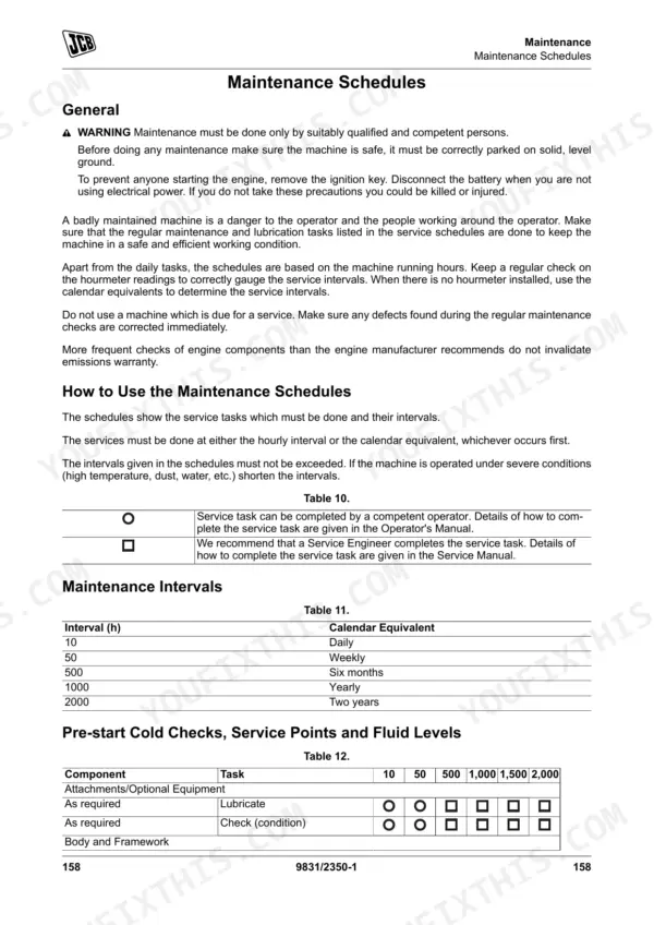 JCB 135, 155, 175, 190, 205 maintenance schedule page with service interval tables and pre-start check procedures.