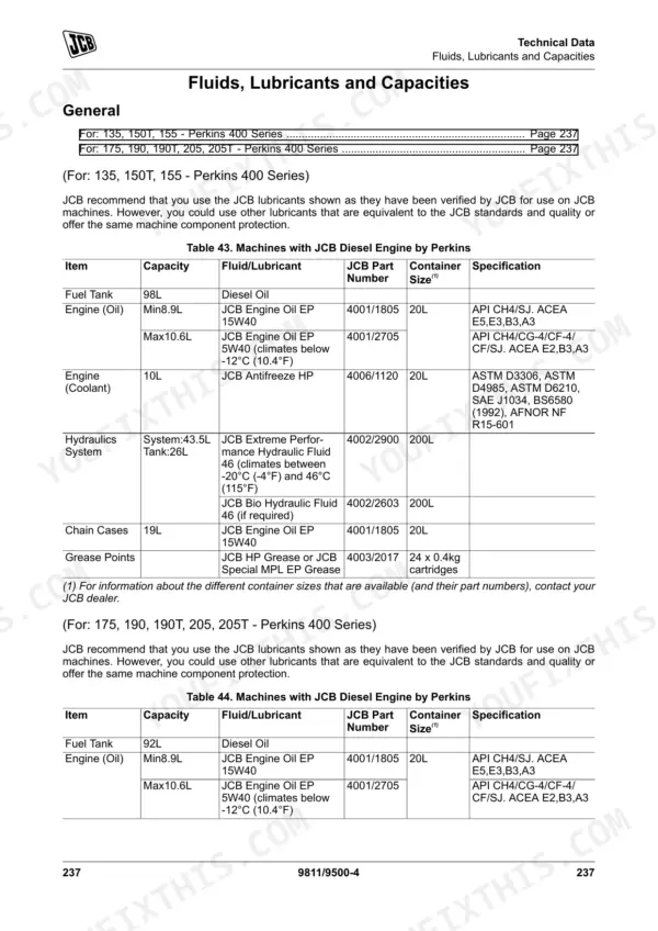 JCB 135, 150T, 155, 175, 190, 190T, 205, 205T fluid, lubricant, and capacity specification tables for Perkins 400 series engines.