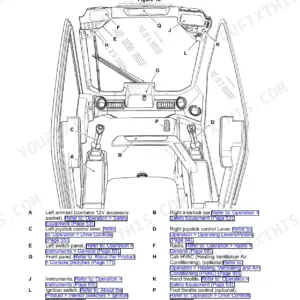 JCB 135, 150T, 155, 175, 190, 190T, 205, 205T operator station component location diagram and control identification.