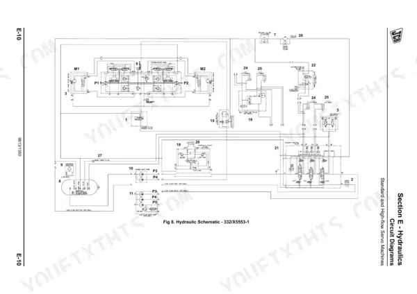 JCB 135, 155, 175, 190, 205, 150T, 190T, 205T Skid Steer hydraulic schematic diagram showing pumps, valves, and cylinders.