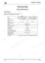 jcb-135-to-205t-skid-steer-loader-service-manual-9813-1350-2-specs-474.webp JCB 135, 155, 175, 190, 205, 150T, 190T, 205T Skid Steer Perkins 404D-22 engine technical data and specifications table.