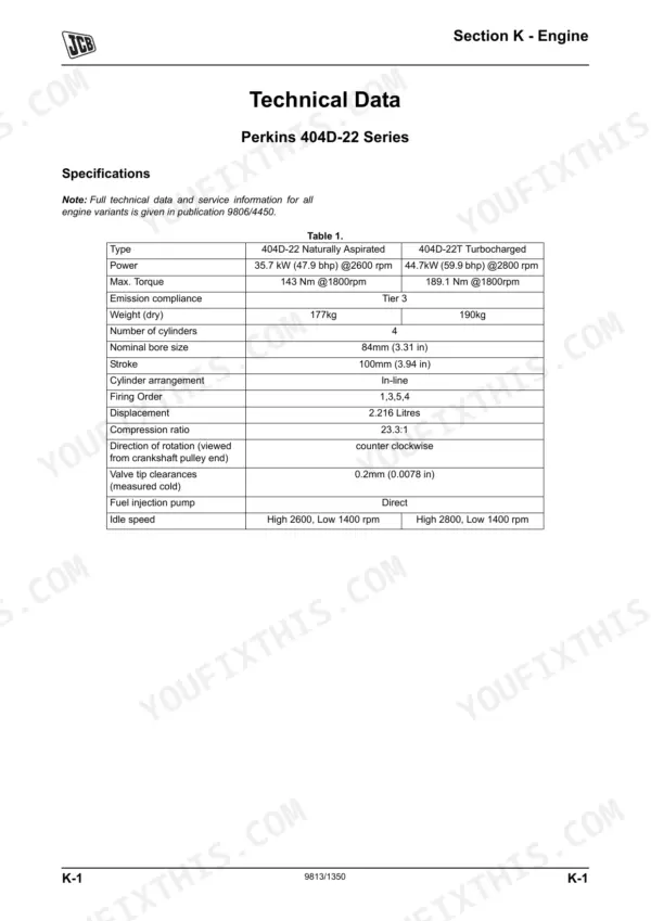 JCB 135, 155, 175, 190, 205, 150T, 190T, 205T Skid Steer Perkins 404D-22 engine technical data and specifications table.
