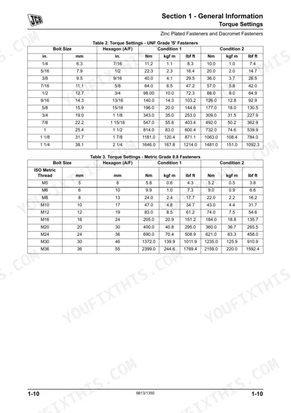 JCB 135, 155, 175, 190, 205, 150T, 190T, 205T Skid Steer torque settings tables for UNF Grade S and Metric Grade 8.8 fasteners.