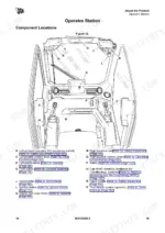 jcb-135-to-215-skidsteer-loader-operator-manual-9831-4350-controls-28.webp JCB 135, 150T, 155, 175, 190T, 205T, 210, 215 operator station component location diagram and identification key.