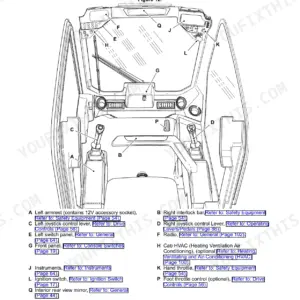 JCB 135, 150T, 155, 175, 190T, 205T, 210, 215 operator station component location diagram and identification key.