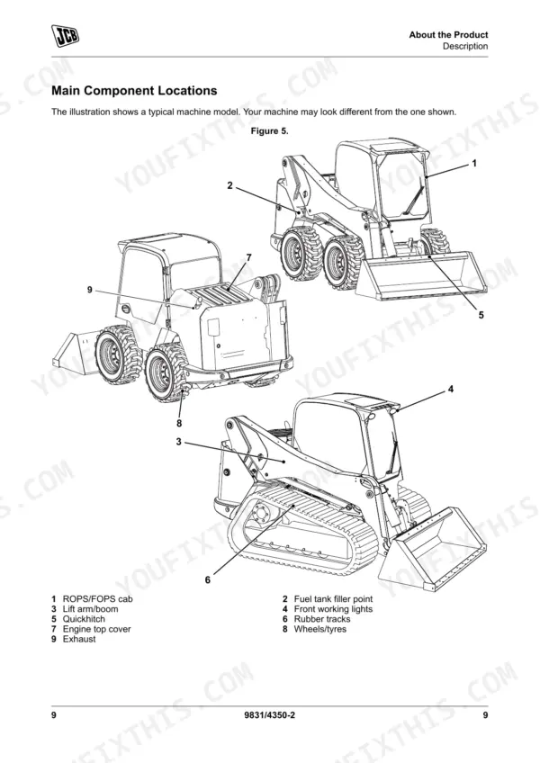 JCB 135, 150T, 155, 175, 190T, 205T, 210, 215 main component locations diagram showing cab, boom, tracks, and wheels.