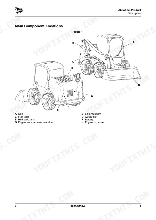 JCB 135 HD, 155 HD main component location diagram showing cab, lift arm, fuel tank, quickhitch, battery, and engine cover.