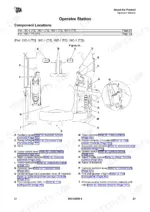 jcb-15c-1-to-pc-compact-excavator-operator-manual-9831-2900-controls-33.webp JCB 15C-1, 16C-1, 18Z-1, 19C-1, 19C-1 PC operator station diagram showing component locations and control lever labels.