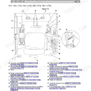 JCB 15C-1, 16C-1, 18Z-1, 19C-1, 19C-1 PC operator station diagram showing component locations and control lever labels.