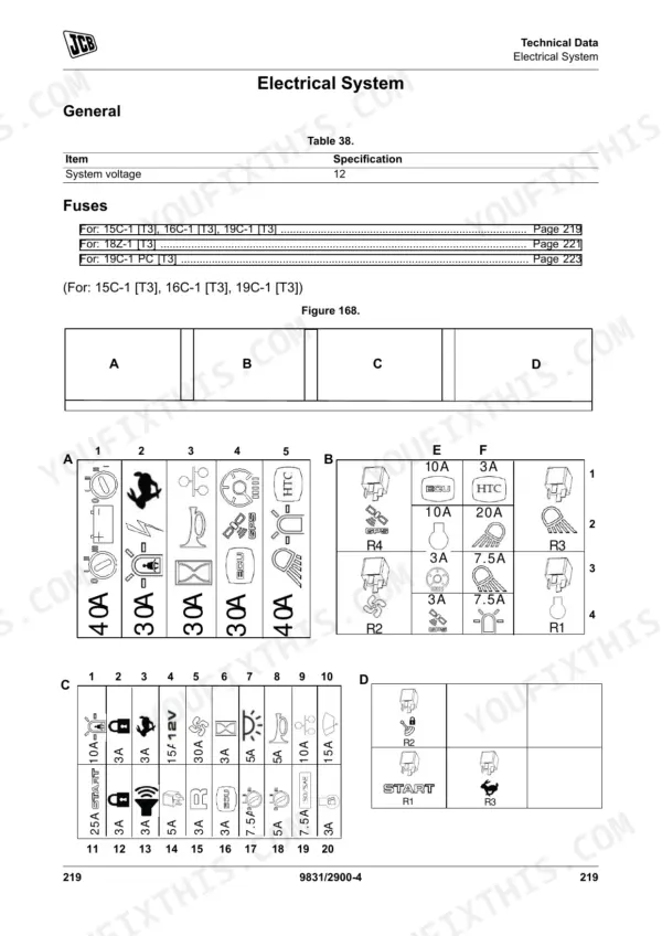JCB 15C-1, 16C-1, 18Z-1, 19C-1, 19C-1 PC electrical system diagram showing fuse box layouts and relay locations.