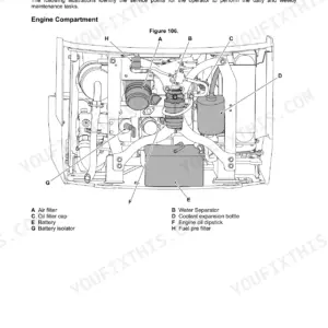 JCB 16C-1, 18Z-1, 19C-1 engine compartment service points diagram showing air filter, battery, and oil dipstick locations.