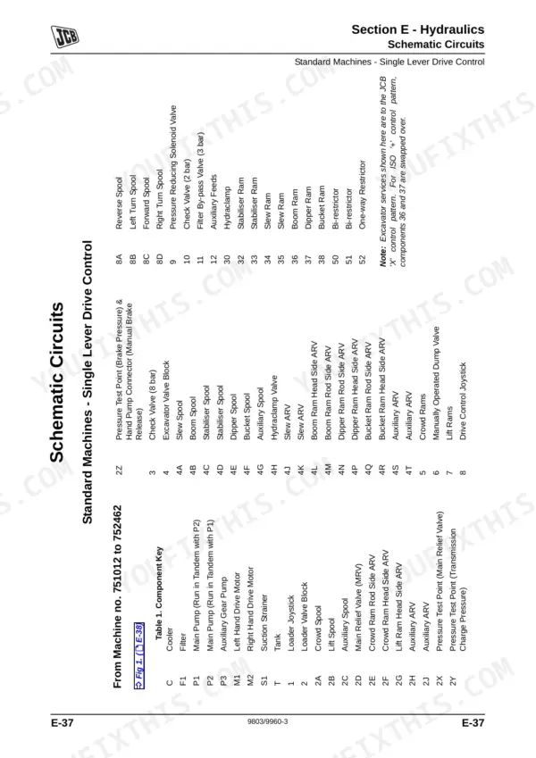 JCB 1CX hydraulic schematic component key table for single lever drive control machines, listing valves, rams, and pumps.