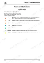 jcb-1cx-compact-backhoe-loader-service-manual-9803-9960-4-system-diagram-36.webp JCB 1CX service manual page showing hydraulic schematic colour codes for pressure, servo, neutral, exhaust, and lock up.