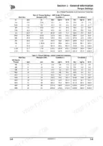 jcb-1cx-compact-backhoe-loader-service-manual-9803-9960-4-torque-13.webp JCB 1CX torque settings table for UNF Grade S and Metric Grade 8.8 fasteners including Nm, kgf m, and lbf ft values.