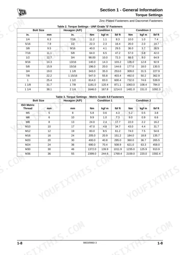 JCB 1CX torque settings table for UNF Grade S and Metric Grade 8.8 fasteners including Nm, kgf m, and lbf ft values.