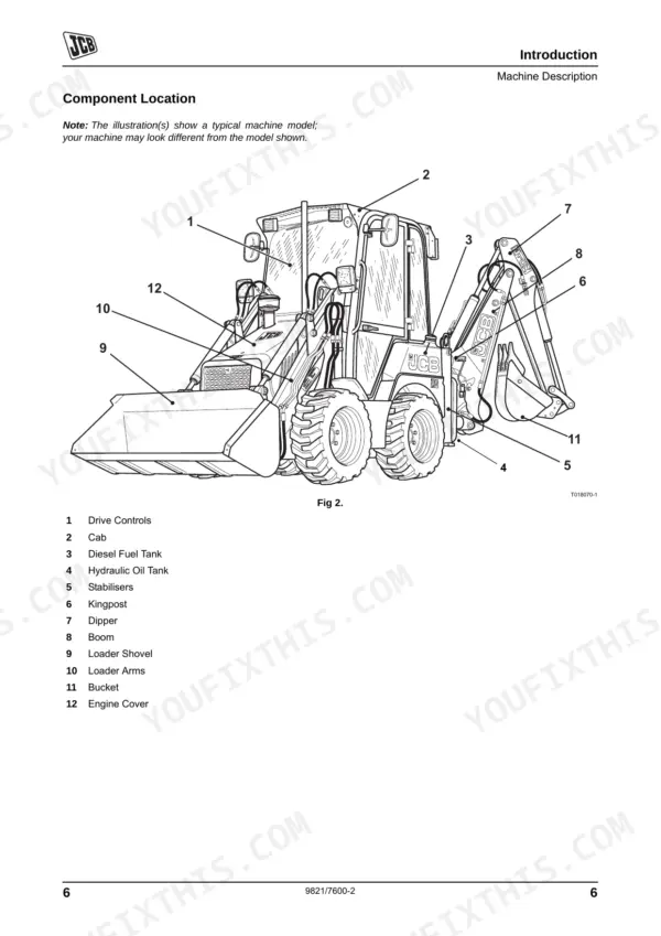 JCB 1CXWS, 1CXWH, 1CXWE, 1CXHE, 1CXTS, 1CXTH, 1CXTE component location diagram showing loader and backhoe parts list.