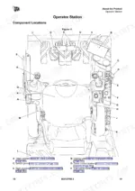 jcb-210x-220x-excavator-operator-manual-9831-3750-controls-27.webp JCB 210X, 220X operator station component location diagram showing seat, joysticks, display unit, and control panels.