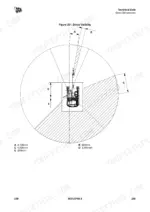 jcb-210x-220x-excavator-operator-manual-9831-3750-system-diagram-251.webp JCB 210X, 220X technical data diagram showing static dimensions for direct visibility and operator sight lines.