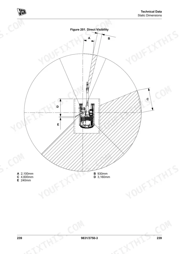 JCB 210X, 220X technical data diagram showing static dimensions for direct visibility and operator sight lines.