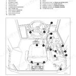 JCB 214e (3C Plus) operator cab diagram showing engine and drive controls, switches, and instruments with numbered key.