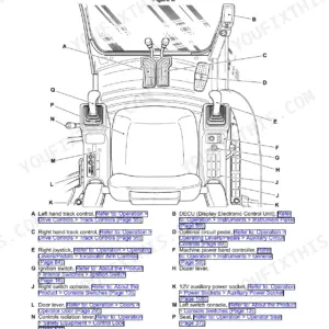 JCB 220LC Xtra operator station diagram showing component locations for joysticks, track controls, and switch consoles.