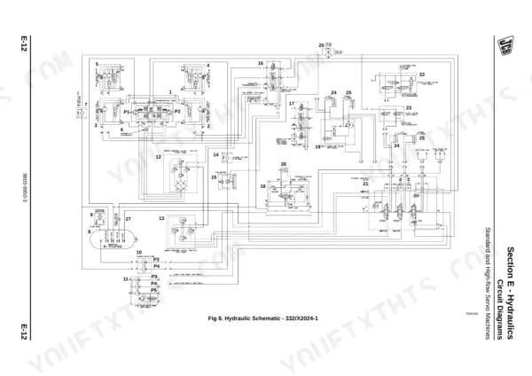 JCB 225, 225T, 260, 260T, 280, 300, 300T, 320T, 330, Skid Steer Large Platform, 260WS, JCB 444 Series hydraulic schematic.