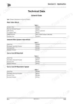 jcb-225-to-330-skid-steer-loader-service-manual-9803-9950-3-specs-313.webp JCB 225, 225T, 260, 260T, 280, 300, 300T, 320T, 330, Skid Steer Large Platform, 260WS, JCB 444 Series hydraulic technical data tables.