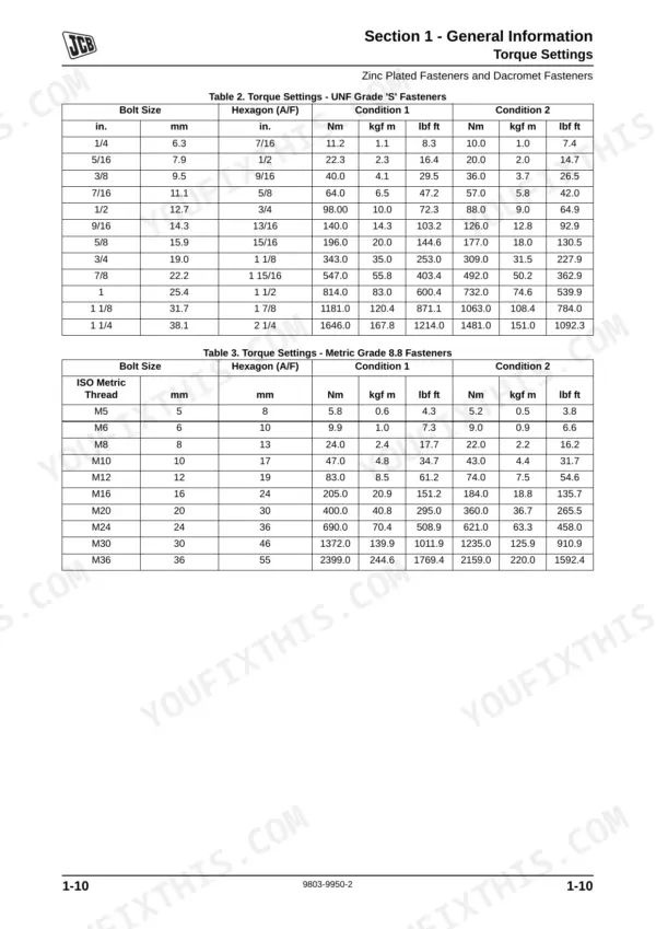 JCB 225, 225T, 260, 260T, 280, 300, 300T, 320T, 330, Skid Steer Large Platform, 260WS, JCB 444 Series torque tables for UNF Grade S and Metric Grade 8.8 fasteners.