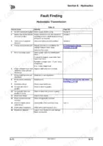 jcb-225-to-330-skid-steer-loader-service-manual-9803-9950-3-troubleshooting-383.webp JCB 225, 225T, 260, 260T, 280, 300, 300T, 320T, 330, Skid Steer Large Platform, 260WS, JCB 444 Series, Hydrostatic Transmission Fault Finding Table 37