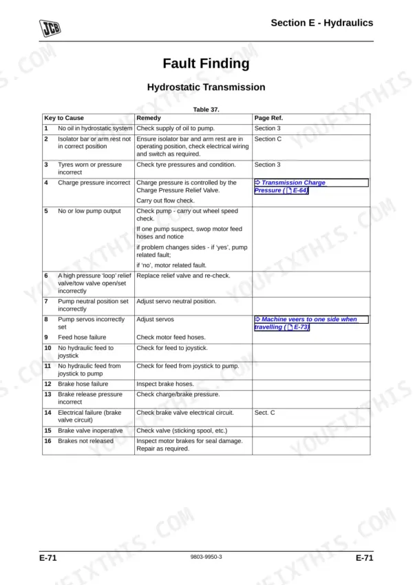 JCB 225, 225T, 260, 260T, 280, 300, 300T, 320T, 330, Skid Steer Large Platform, 260WS, JCB 444 Series, Hydrostatic Transmission Fault Finding Table 37