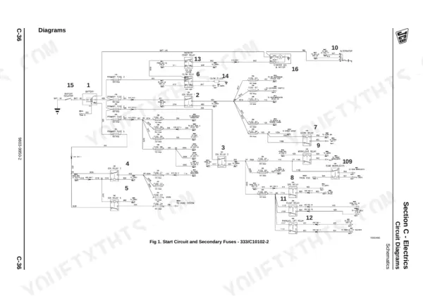 JCB 225, 225T, 260, 260T, 280, 300, 300T, 320T, 330, Skid Steer Large Platform, 260WS, JCB 444 Series wiring diagram for start circuit and secondary fuses.