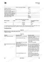jcb-250-to-3ts-8w-skidsteer-loader-operator-manual-en-9831-7500-issue-2-01-2018-troubleshooting-193.webp JCB 250, 250T, 270, 270T, 300, 300T, 320T, 325T, 330, 3TS-8T, 3TS-8W winch specifications, hydraulic data, and troubleshooting.