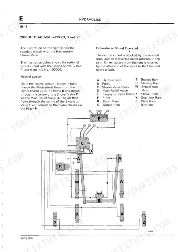 JCB 2D, 2DS, 3, 3C, 3CS, 3D, 700 hydraulic circuit diagram showing Hamworthy shovel valve and neutral circuit components.