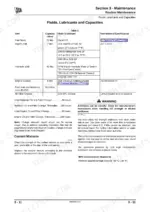 jcb-354-360-tractor-service-manual-9803-9480-1-fluid-capacities-48.webp JCB 354, 360, JCB 354, JCB 360, 404C-22T maintenance table for fluids, lubricants, capacities, and coolant mixture procedures.