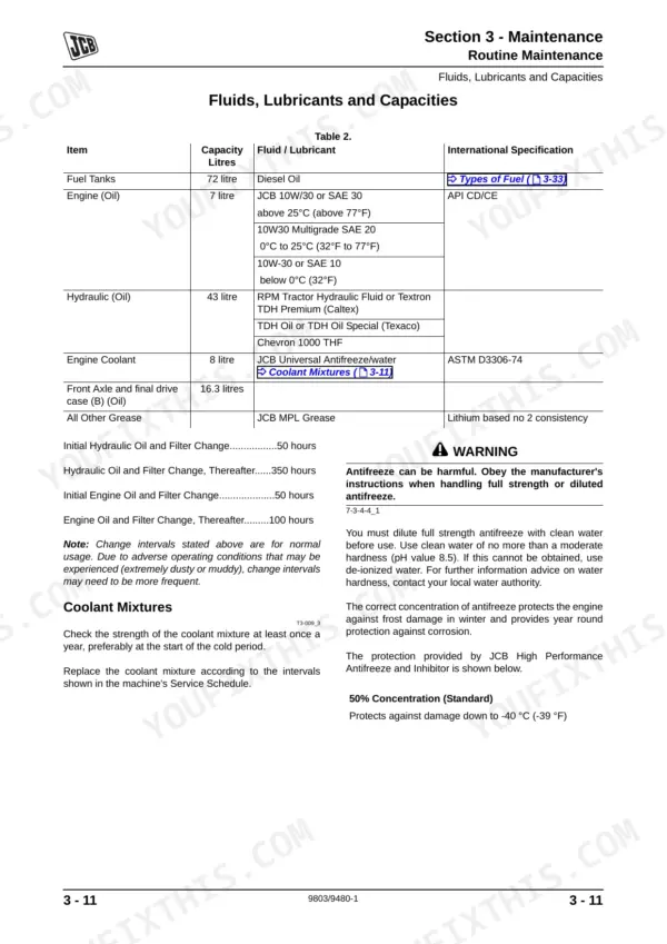 JCB 354, 360, JCB 354, JCB 360, 404C-22T maintenance table for fluids, lubricants, capacities, and coolant mixture procedures.