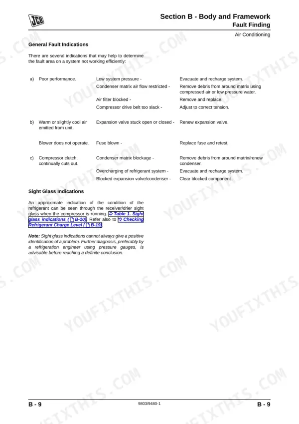 JCB 354, 360, JCB 354, JCB 360, 404C-22T air conditioning fault finding table for system performance and sight glass.