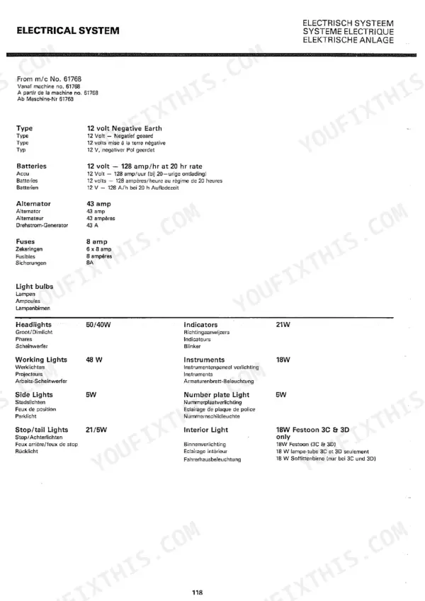 JCB 3C MK III, 3D MK III electrical system specifications table for battery, alternator, fuses, and light bulb wattages.