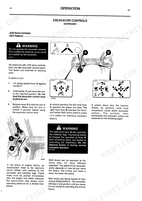 JCB 3C, 3CX, 3D, 4C TURBO, 4CN, SITEMASTER, Hammermaster excavator controls operation guide and ISO pattern lever diagrams.