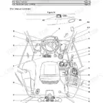 JCB 3CX, 4CX, 5CX operator station manual controls diagram showing component locations for manual control models.