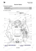jcb-3cx-4cx-5cx-backhoe-loader-operator-manual-9831-0400-controls-31.webp JCB 3CX, 4CX, 5CX operator station manual controls diagram showing component locations for manual control models.