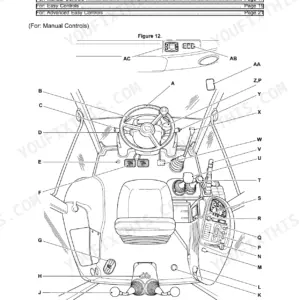 JCB 3CX, 4CX, 5CX operator station manual controls diagram showing component locations for manual control models.